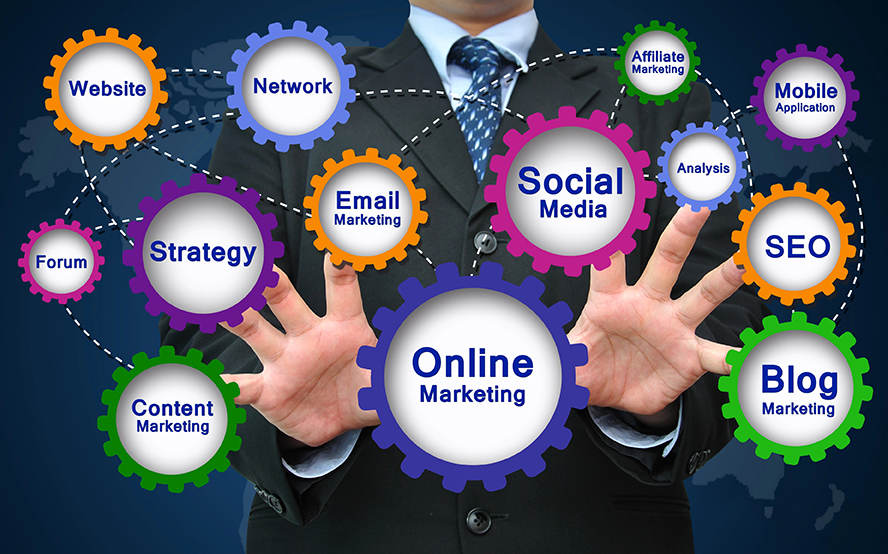 Content Marketing for New Your clients Types of content Marketing by Acclerated Technical Markting in New York and beyond