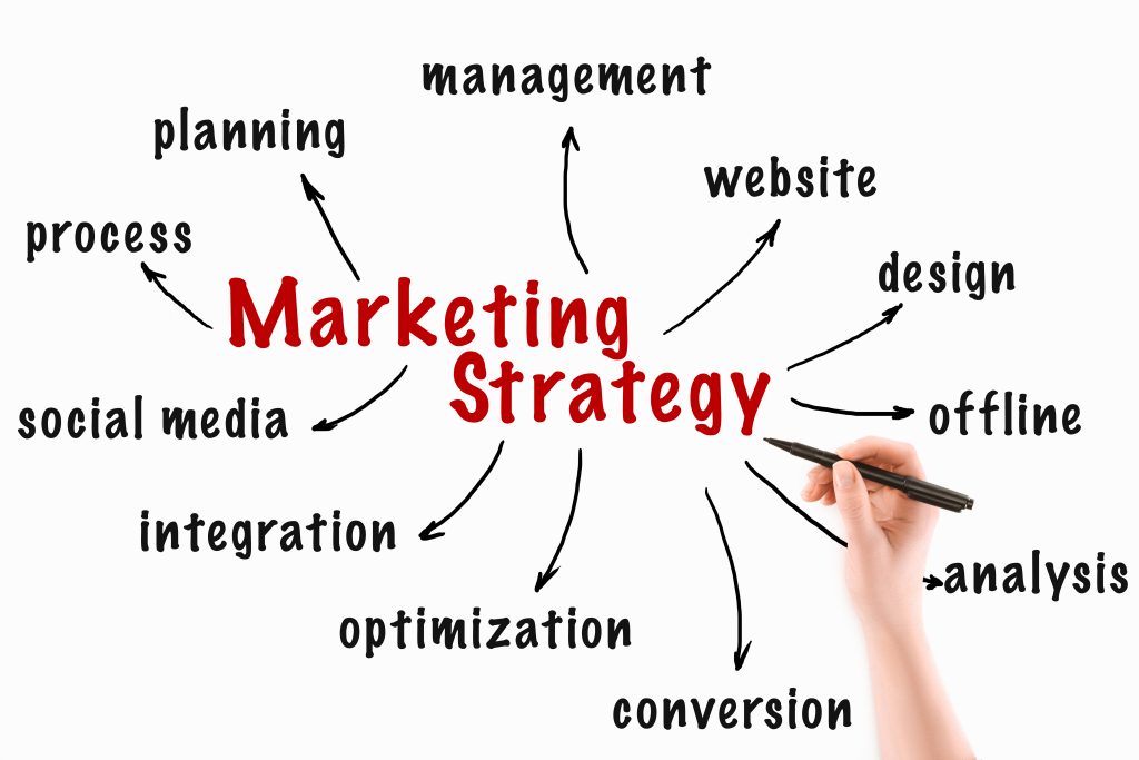 marketing Strategy